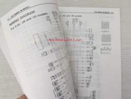Suzuki GSX-R600 Supplementary Service Manual (99501-35150-01E) -korjaamokäsikirjan lisäosa
