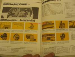 Ford Bronco vm 1966 myyntiesite