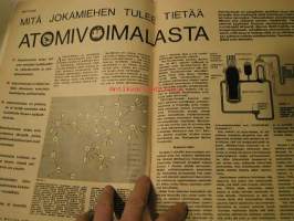 tekniikan maailma 9 kesäkuu 1967