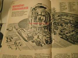 tekniikan maailma 9 kesäkuu 1967