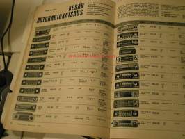 tekniikan maailma 9 kesäkuu 1967