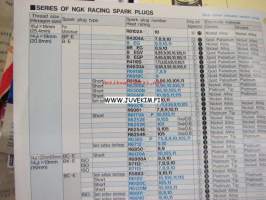 NGK Racindg spark plugs 2000 -sytytystulppaluettelo