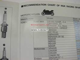 NGK Racindg spark plugs 2000 -sytytystulppaluettelo