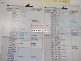 NGK Racindg spark plugs 2000 -sytytystulppaluettelo