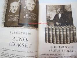 Werner Söderström Osakeyhtiön valioluettelo