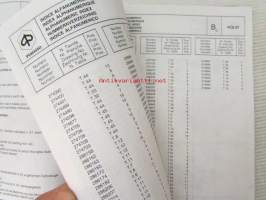 Piaggio Free F.L. Catalogue of Spare Parts 406253 -varaosaluettelo, katso mallit kuvista tarkemmin.