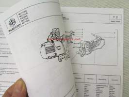 Piaggio ZIP 4 50cc Catalogue of Spare Parts 594312 -varaosaluettelo, katso mallit kuvista tarkemmin.