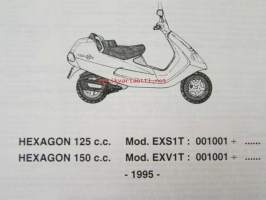 Piaggio Hexacon 125/150 c.c. Catalogue of Spare Parts 406652  -varaosaluettelo, katso mallit kuvista tarkemmin.