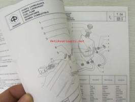 Piaggio Hexacon 125/150 c.c. Catalogue of Spare Parts 406652  -varaosaluettelo, katso mallit kuvista tarkemmin.