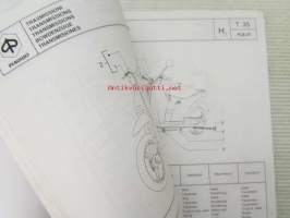 Piaggio Free Catalogue of Spare Parts 5781514  -varaosaluettelo, katso mallit kuvista tarkemmin.