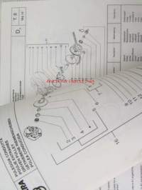 Piaggio Typhoon Catalogue of Spare Parts 406256 -varaosaluettelo, katso mallit kuvista tarkemmin.
