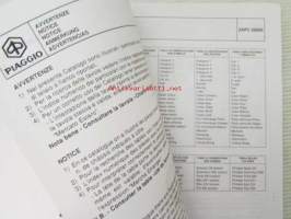 Piaggio Typhoon 50 KAT My 2001 Catalogue of Spare Parts 406256 -varaosaluettelo, katso mallit kuvista tarkemmin.