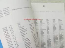 Piaggio Typhoon Catalogue of Spare Parts 405794 -varaosaluettelo, katso mallit kuvista tarkemmin.