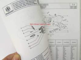 Piaggio NRG MC3 Catalogue of Spare Parts 594679 -varaosaluettelo, katso mallit kuvista tarkemmin.