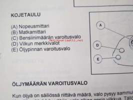 Velocifero -käyttöohjekirja, katso tarkemmat malli merkinnät kuvista