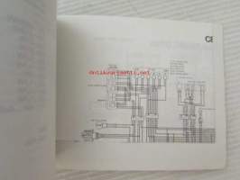 Honda CBR600F owner´s manual -omistajan käsikirja