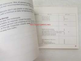 Honda NSR 125F/R owner´s manual -omistajan käsikirja