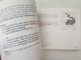 Honda NSR 125F/R owner´s manual -omistajan käsikirja