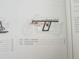 Honda CB750F2, 2 Parts List -varaosaluettelo, katso sisältö kuvista tarkemmin