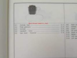 Honda ATC200Ec / ATC200Ed, Parts Cataloque 2 -varaosaluettelo, katso sisältö kuvista tarkemmin