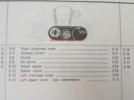 Honda ATC200Ec / ATC200Ed, Parts Cataloque 2 -varaosaluettelo, katso sisältö kuvista tarkemmin