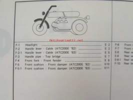 Honda ATC200Ec / ATC200Ed, Parts Cataloque 2 -varaosaluettelo, katso sisältö kuvista tarkemmin