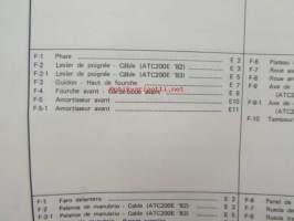 Honda ATC200Ec / ATC200Ed, Parts Cataloque 2 -varaosaluettelo, katso sisältö kuvista tarkemmin