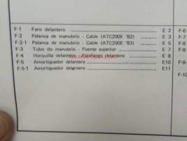 Honda ATC200Ec / ATC200Ed, Parts Cataloque 2 -varaosaluettelo, katso sisältö kuvista tarkemmin
