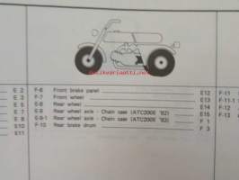 Honda ATC200Ec / ATC200Ed, Parts Cataloque 2 -varaosaluettelo, katso sisältö kuvista tarkemmin