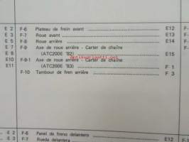 Honda ATC200Ec / ATC200Ed, Parts Cataloque 2 -varaosaluettelo, katso sisältö kuvista tarkemmin