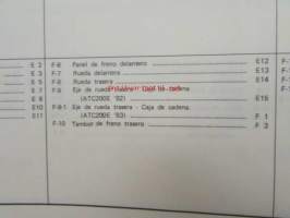 Honda ATC200Ec / ATC200Ed, Parts Cataloque 2 -varaosaluettelo, katso sisältö kuvista tarkemmin
