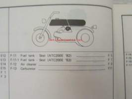 Honda ATC200Ec / ATC200Ed, Parts Cataloque 2 -varaosaluettelo, katso sisältö kuvista tarkemmin