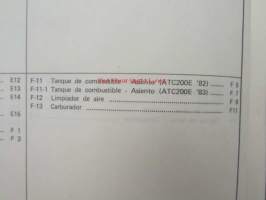 Honda ATC200Ec / ATC200Ed, Parts Cataloque 2 -varaosaluettelo, katso sisältö kuvista tarkemmin