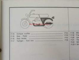Honda ATC200Ec / ATC200Ed, Parts Cataloque 2 -varaosaluettelo, katso sisältö kuvista tarkemmin