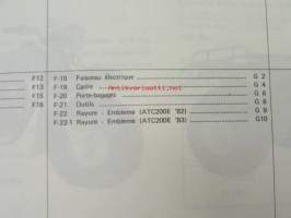 Honda ATC200Ec / ATC200Ed, Parts Cataloque 2 -varaosaluettelo, katso sisältö kuvista tarkemmin