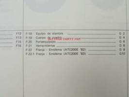 Honda ATC200Ec / ATC200Ed, Parts Cataloque 2 -varaosaluettelo, katso sisältö kuvista tarkemmin