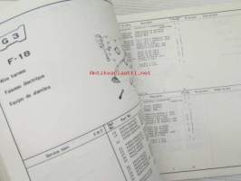 Honda ATC200Ec / ATC200Ed, Parts Cataloque 2 -varaosaluettelo, katso sisältö kuvista tarkemmin