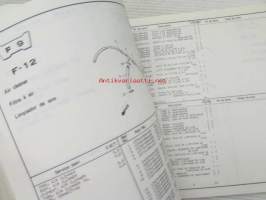 Honda ATC200Ec / ATC200Ed, Parts Cataloque 2 -varaosaluettelo, katso sisältö kuvista tarkemmin