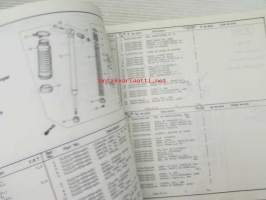 Honda ATC200Ec / ATC200Ed, Parts Cataloque 2 -varaosaluettelo, katso sisältö kuvista tarkemmin