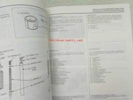 Honda NX250, Shop Manual -Korjaamokäsikirja, katso sisältö kuvista tarkemmin