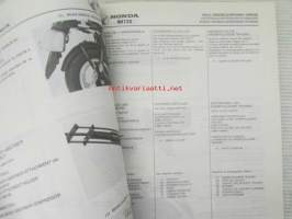 Honda LEAD NH125, Shop Manual -Korjaamokäsikirja, katso sisältö kuvista tarkemmin