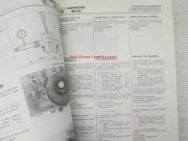 Honda LEAD NH125, Shop Manual -Korjaamokäsikirja, katso sisältö kuvista tarkemmin