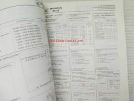 Honda LEAD NH125, Shop Manual -Korjaamokäsikirja, katso sisältö kuvista tarkemmin