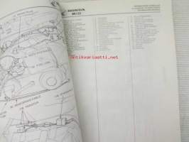 Honda LEAD NH125, Shop Manual -Korjaamokäsikirja, katso sisältö kuvista tarkemmin