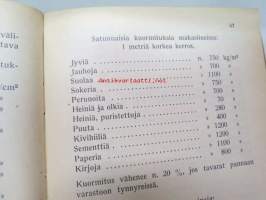 Uusi rakentajan opas -rakentamisen ja rakennuttamisen opas töitten teettäjille, urakoinnin, kustannuslaskennan,  rakennustarvikkeiden menekin ja työtuntien