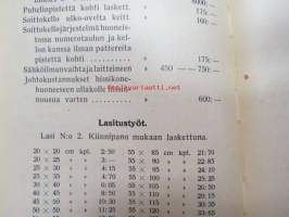 Uusi rakentajan opas -rakentamisen ja rakennuttamisen opas töitten teettäjille, urakoinnin, kustannuslaskennan,  rakennustarvikkeiden menekin ja työtuntien