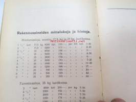 Uusi rakentajan opas -rakentamisen ja rakennuttamisen opas töitten teettäjille, urakoinnin, kustannuslaskennan,  rakennustarvikkeiden menekin ja työtuntien