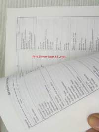 Yamaha PW80 (L) owner´s service manual - omistajan huolto-ohjekirja