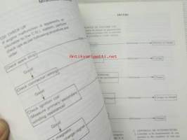 Yamaha PW80 (K) owner´s service manual - omistajan huolto-ohjekirja