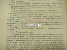 Helsingin kaupungin köyhäinhoidon sekä siihen kuuluvien virastojen ja laitosta ohje- ja johtosäännöt 1934